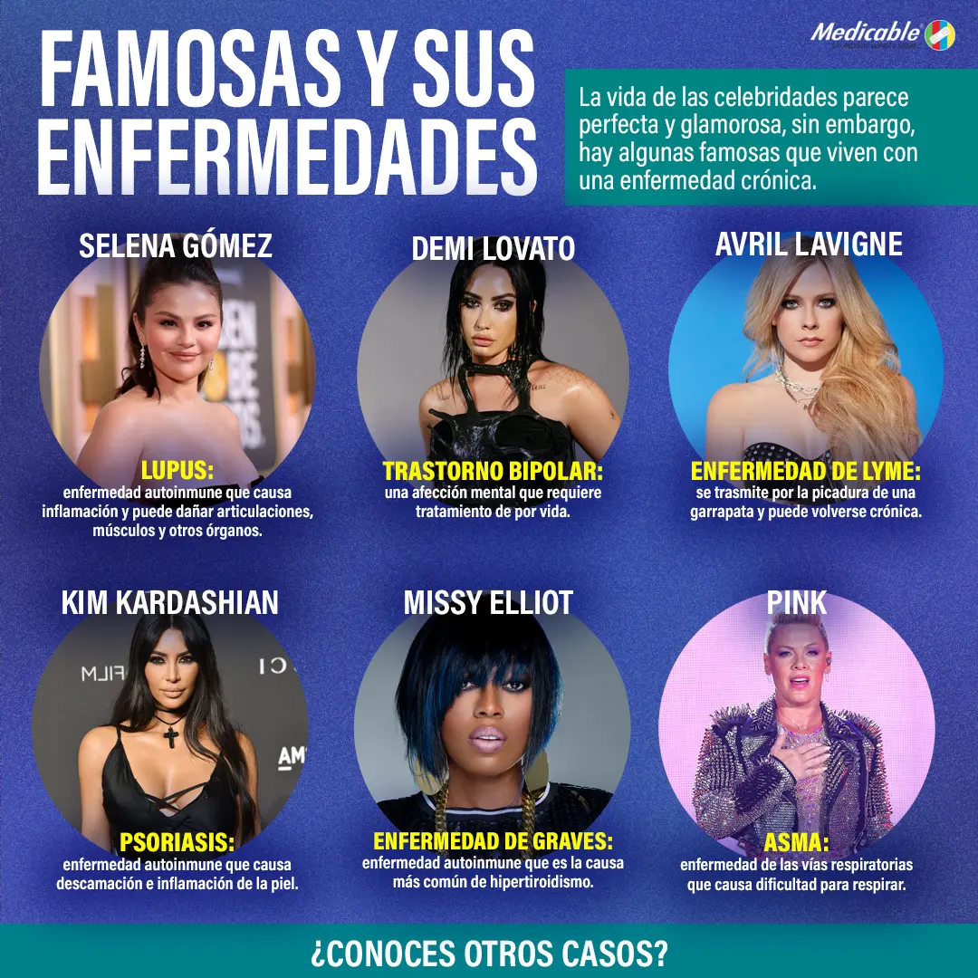 Famosas y sus enfermedades