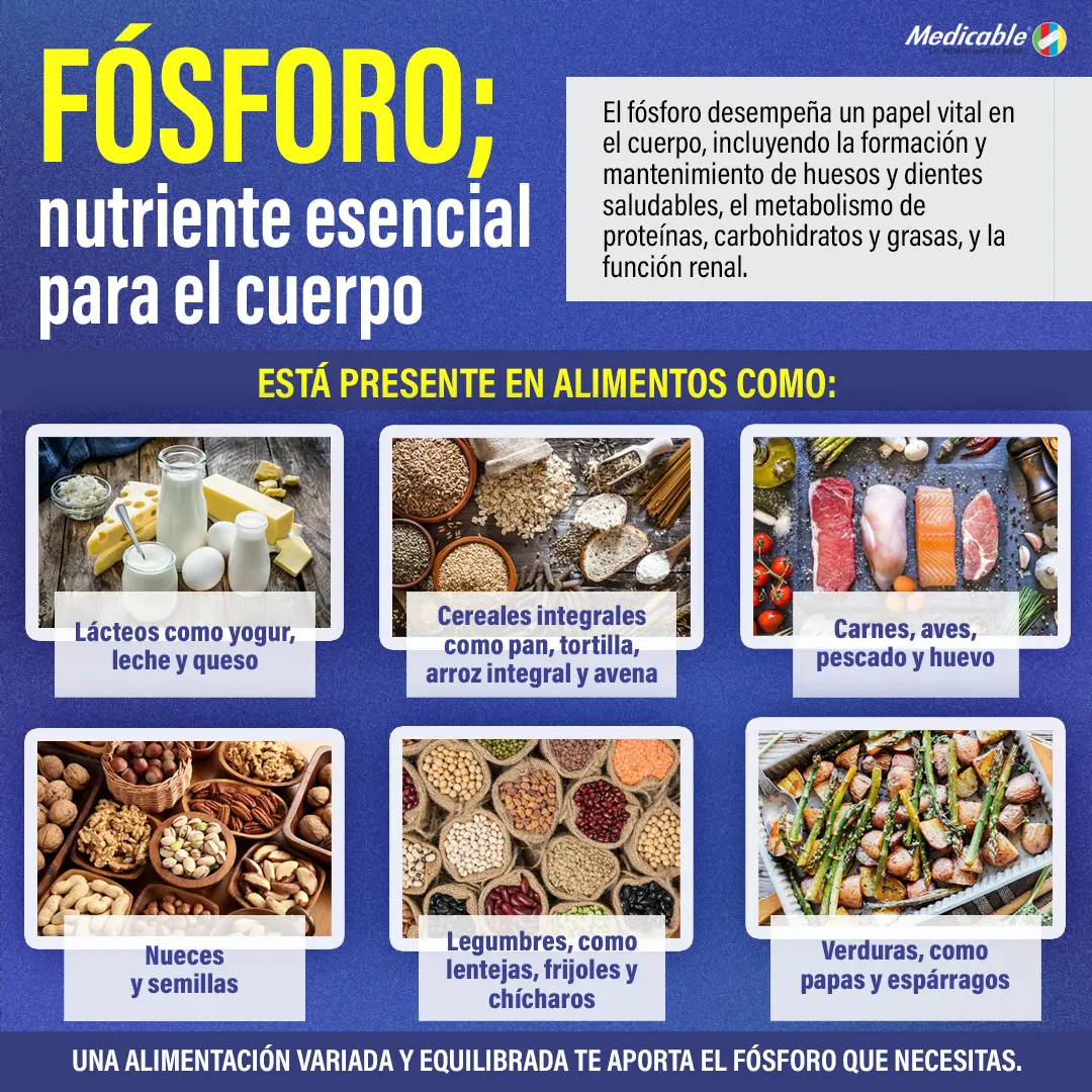 Fósforo, nutriente esencial para el cuerpo