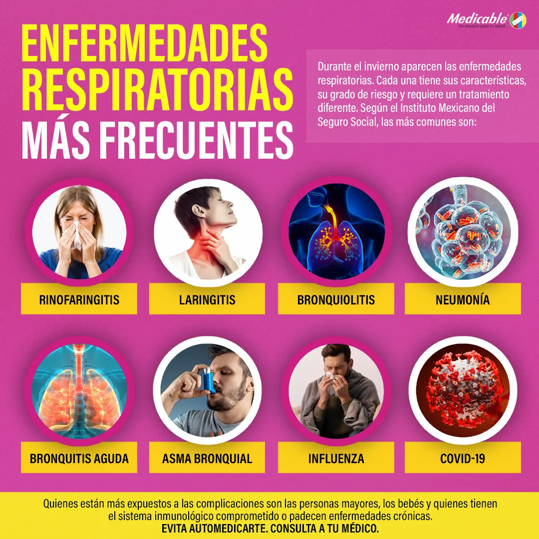 Enfermedades respiratorias más frecuentes