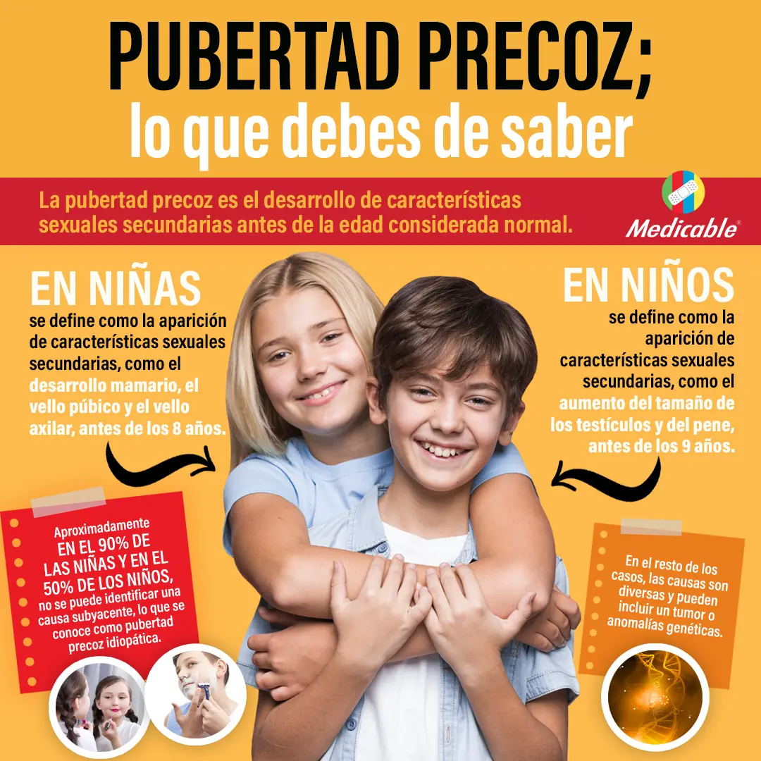 Pubertad Precoz