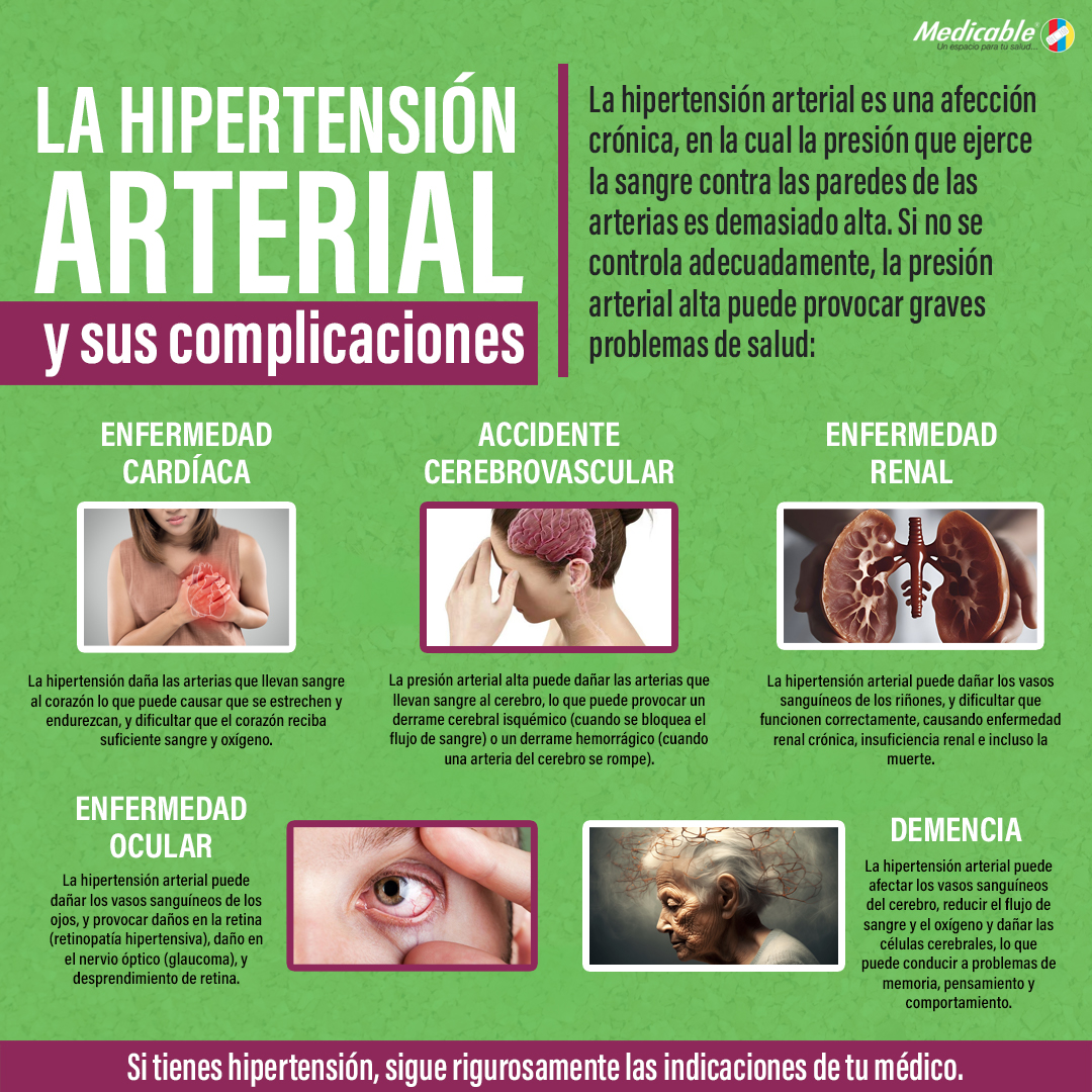 La hipertensión arterial y sus complicaciones. 