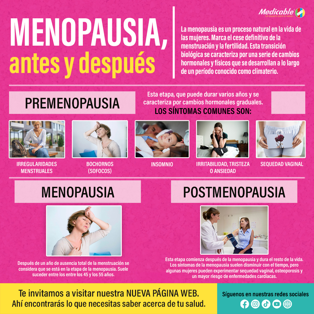 Menopausia, antes y después.
