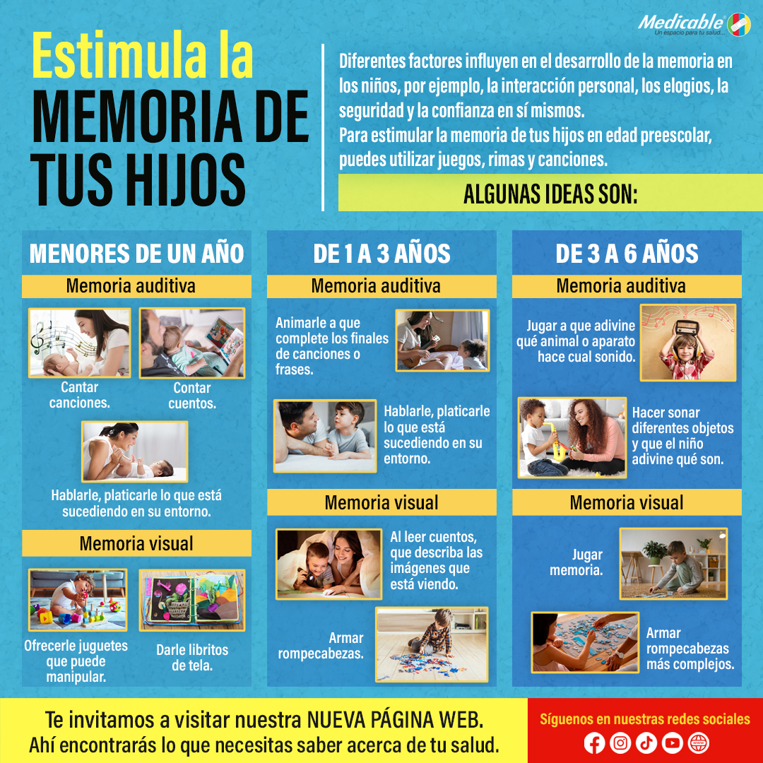 Estimula la memoria de tus hijos.