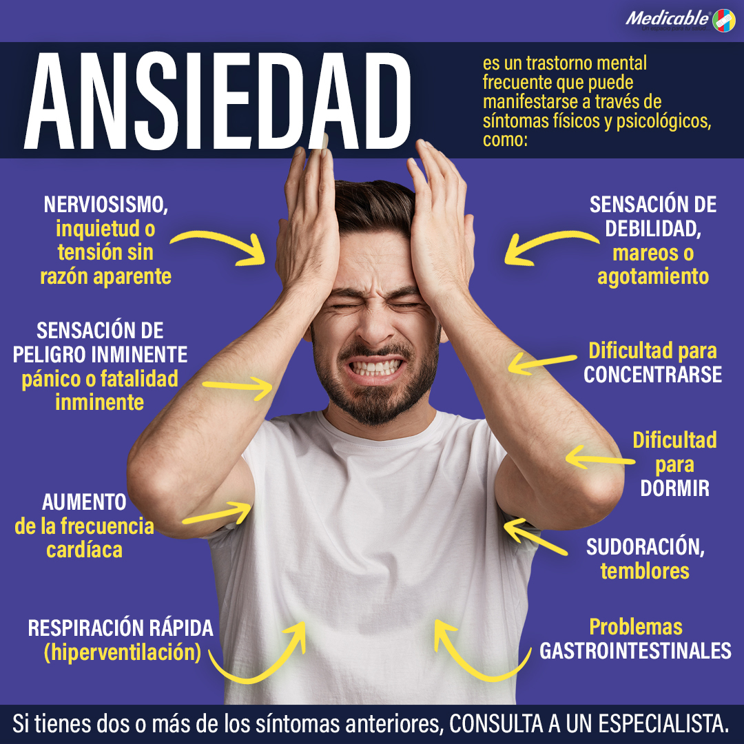 Ansiedad trastorno mental frecuente.