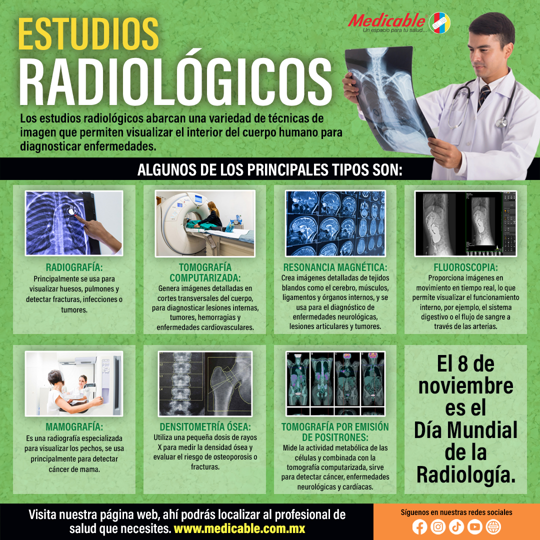 Estudios radiológicos.