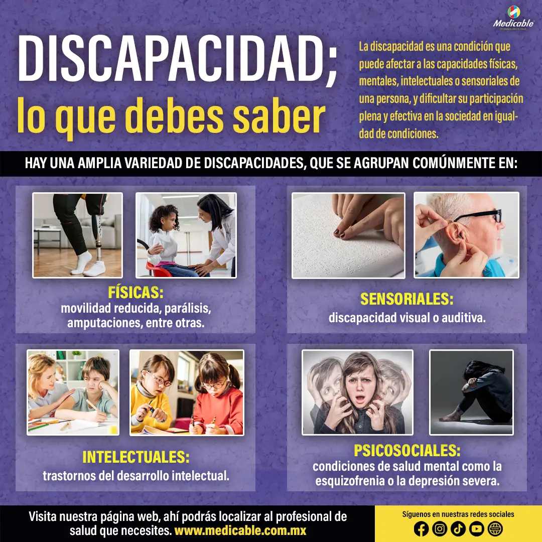Discapacidad; que debes saber