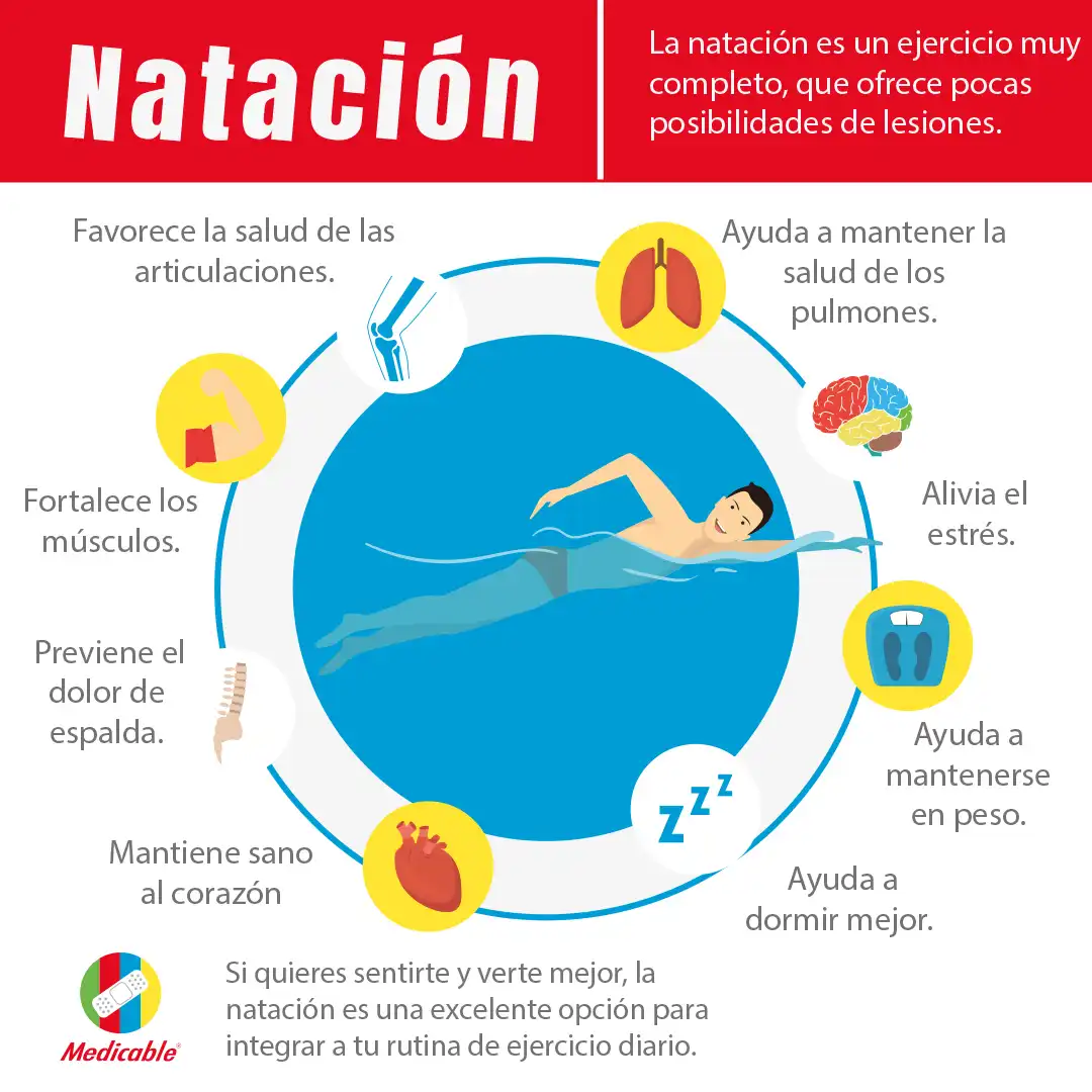 Natación