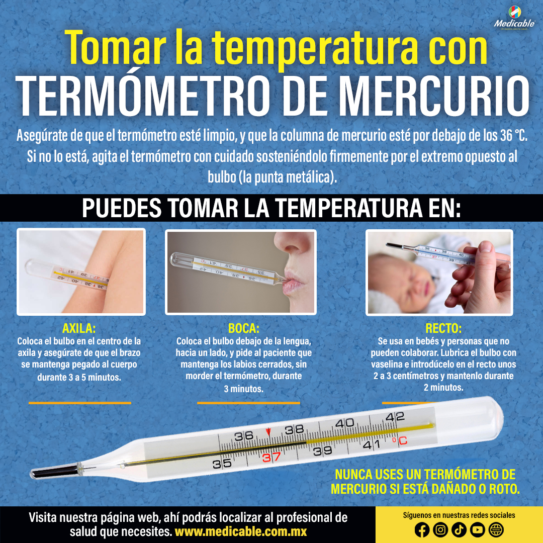 Tomar la temperatura con termómetro de mercurio. 