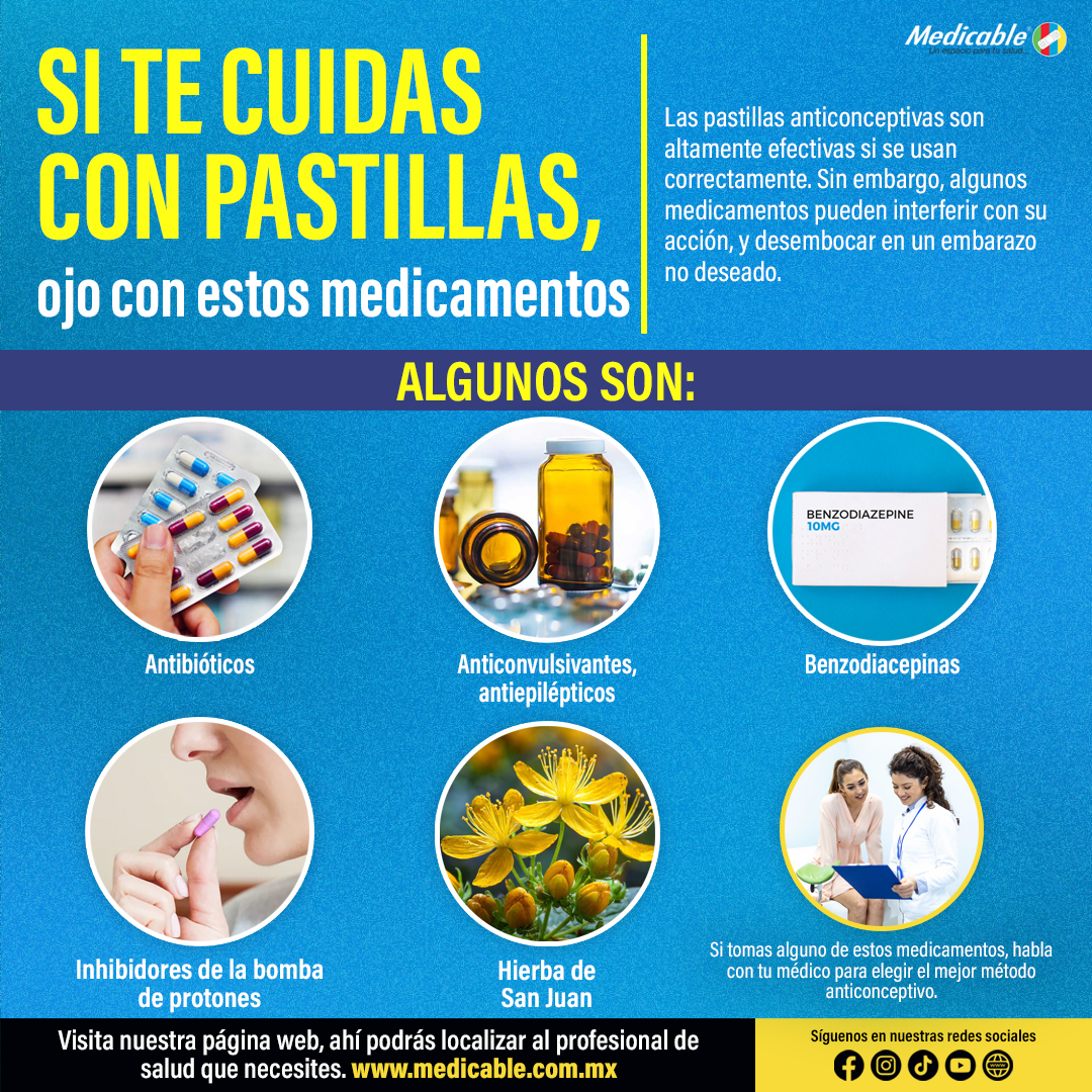 Si te cuidas con pastillas, ojo con estos medicamentos.