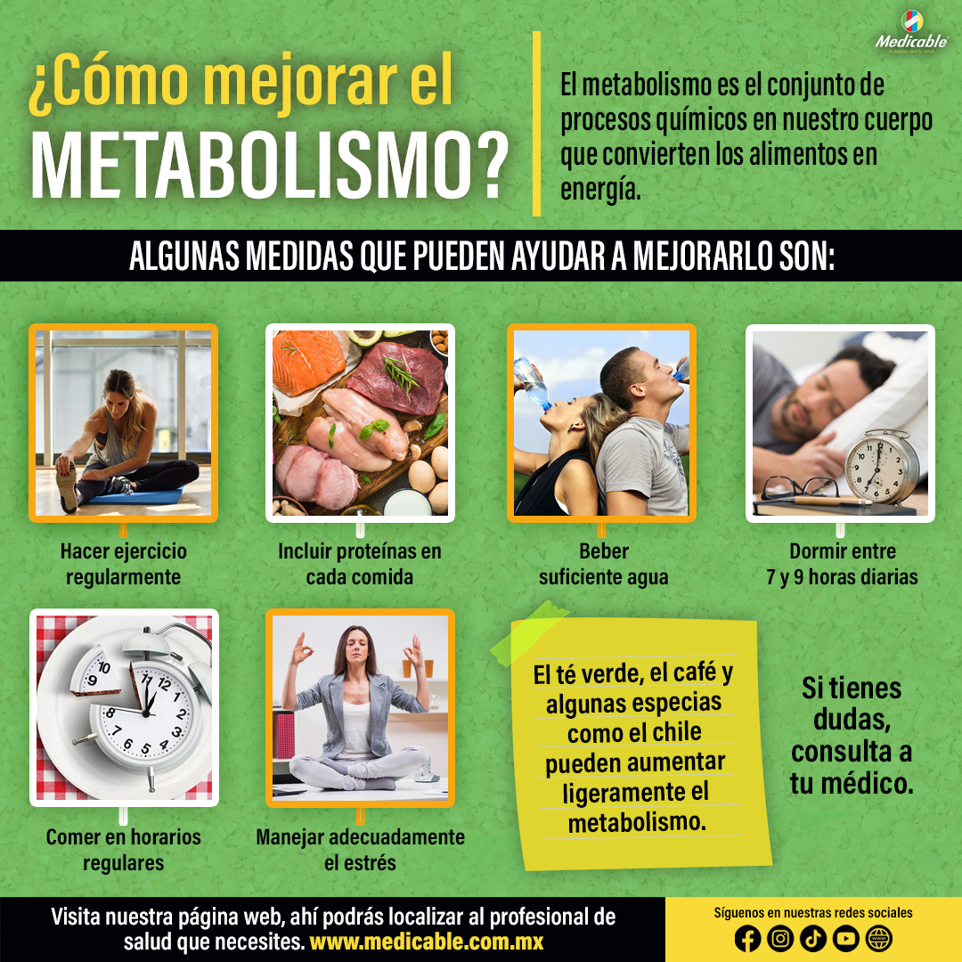 ¿Cómo mejorar el Metabolismo?