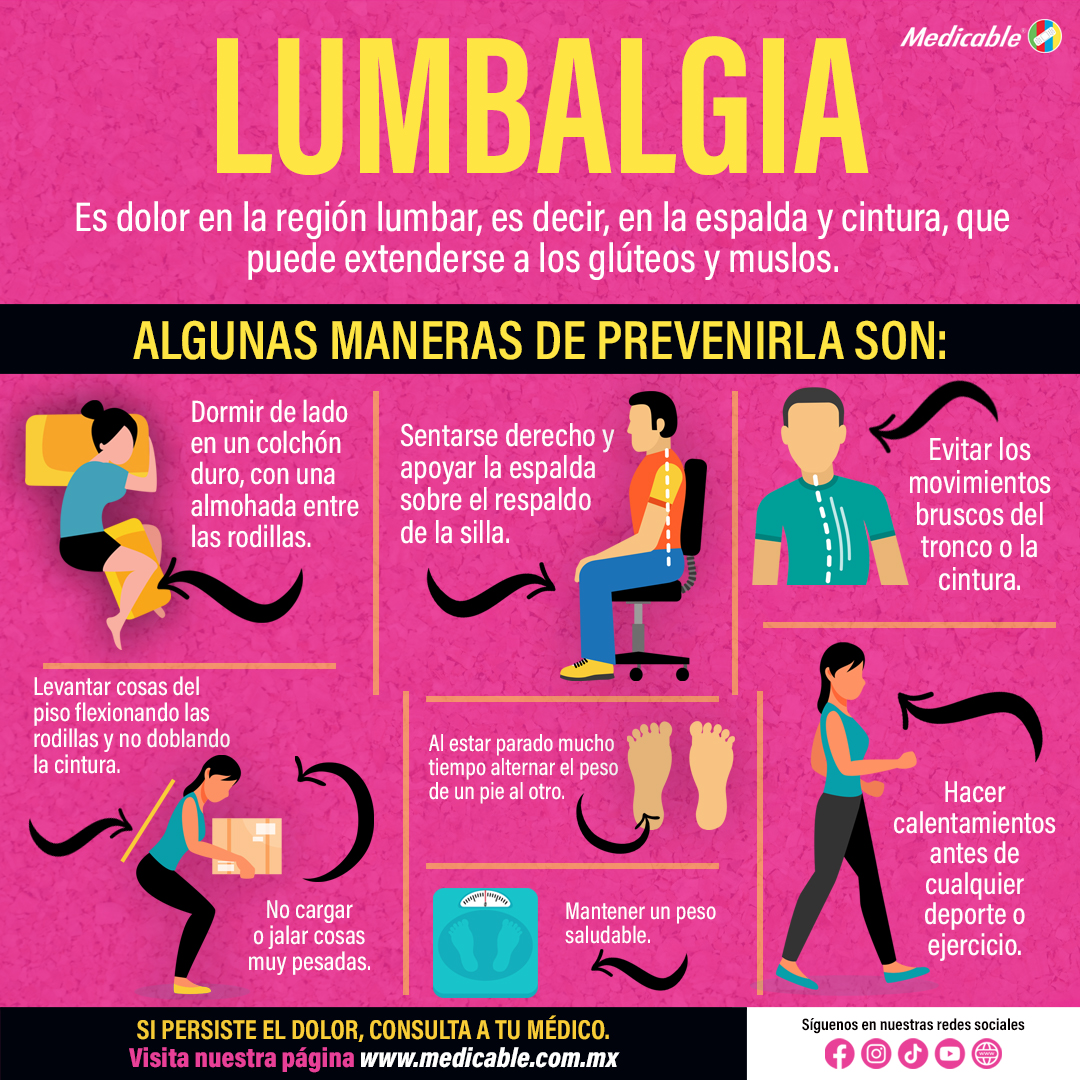 Medidas para prevenir el dolor de espalda baja.