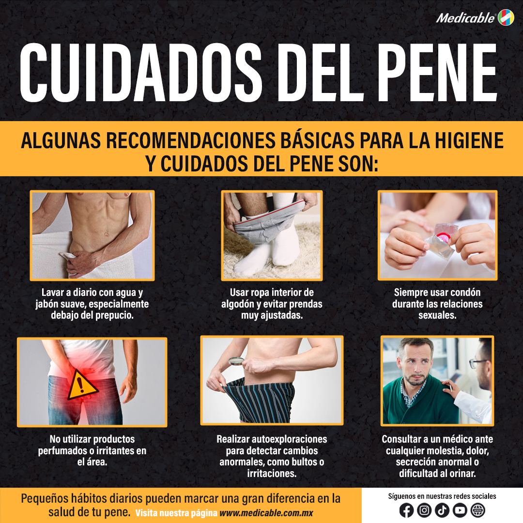 Cuidados del pene.