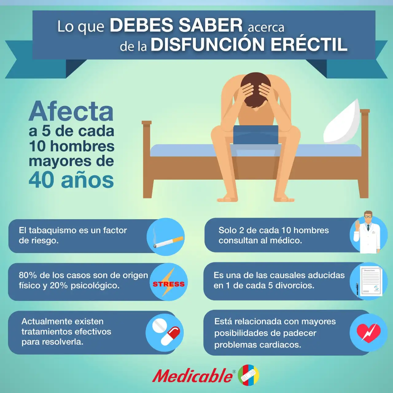 Lo que debes saber acerca de la disfunción eréctil 