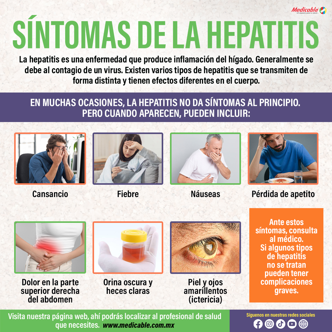 Síntomas de la Hepatitis.