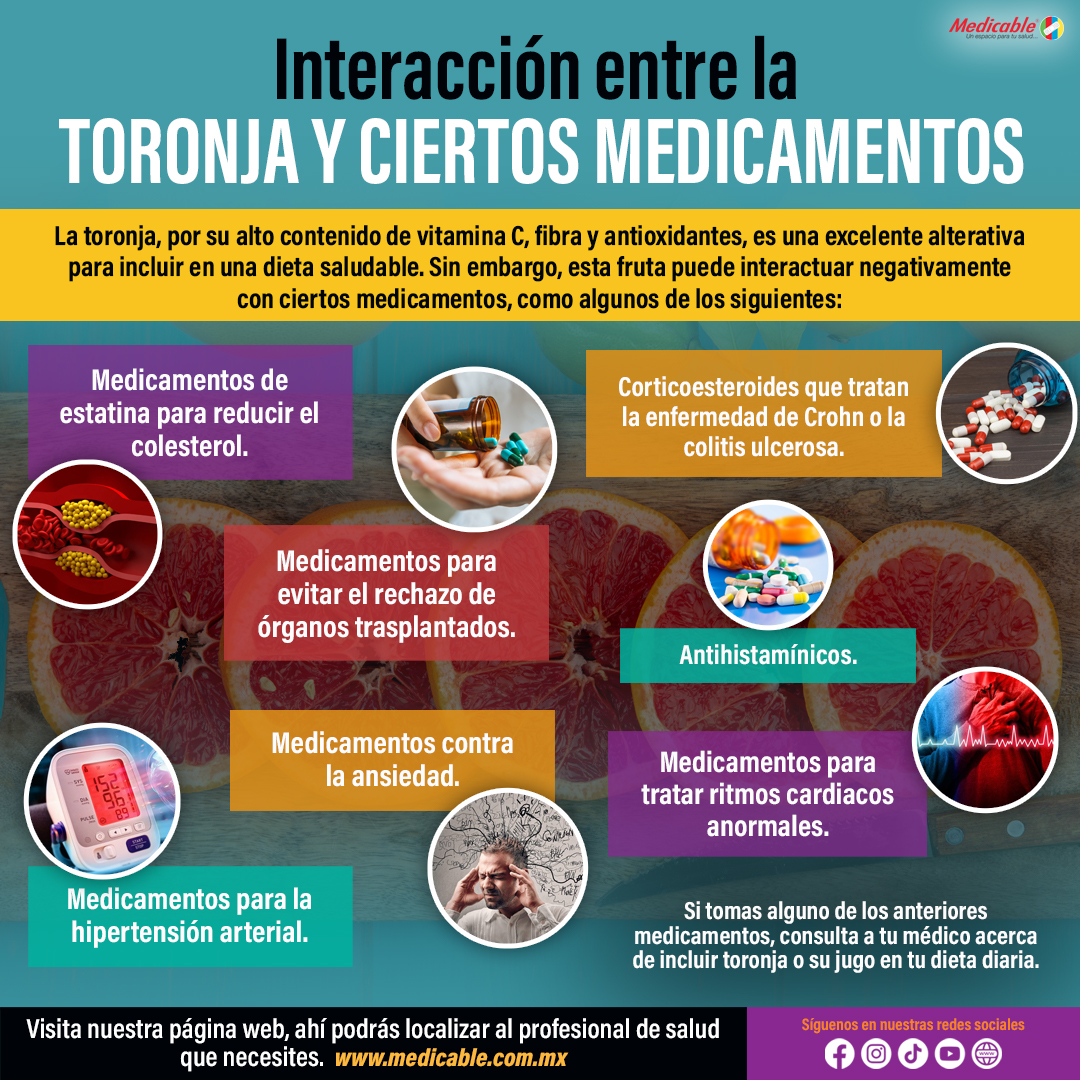 Interacción entre la toronja y ciertos medicamentos. 
