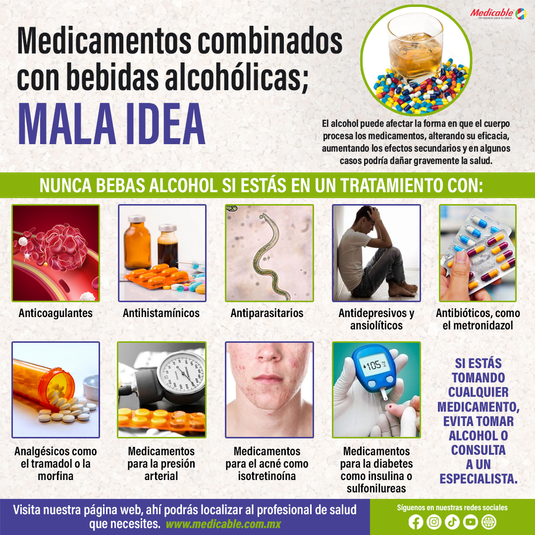Medicamentos combinados con bebidas alcohólicas, Mala Idea.