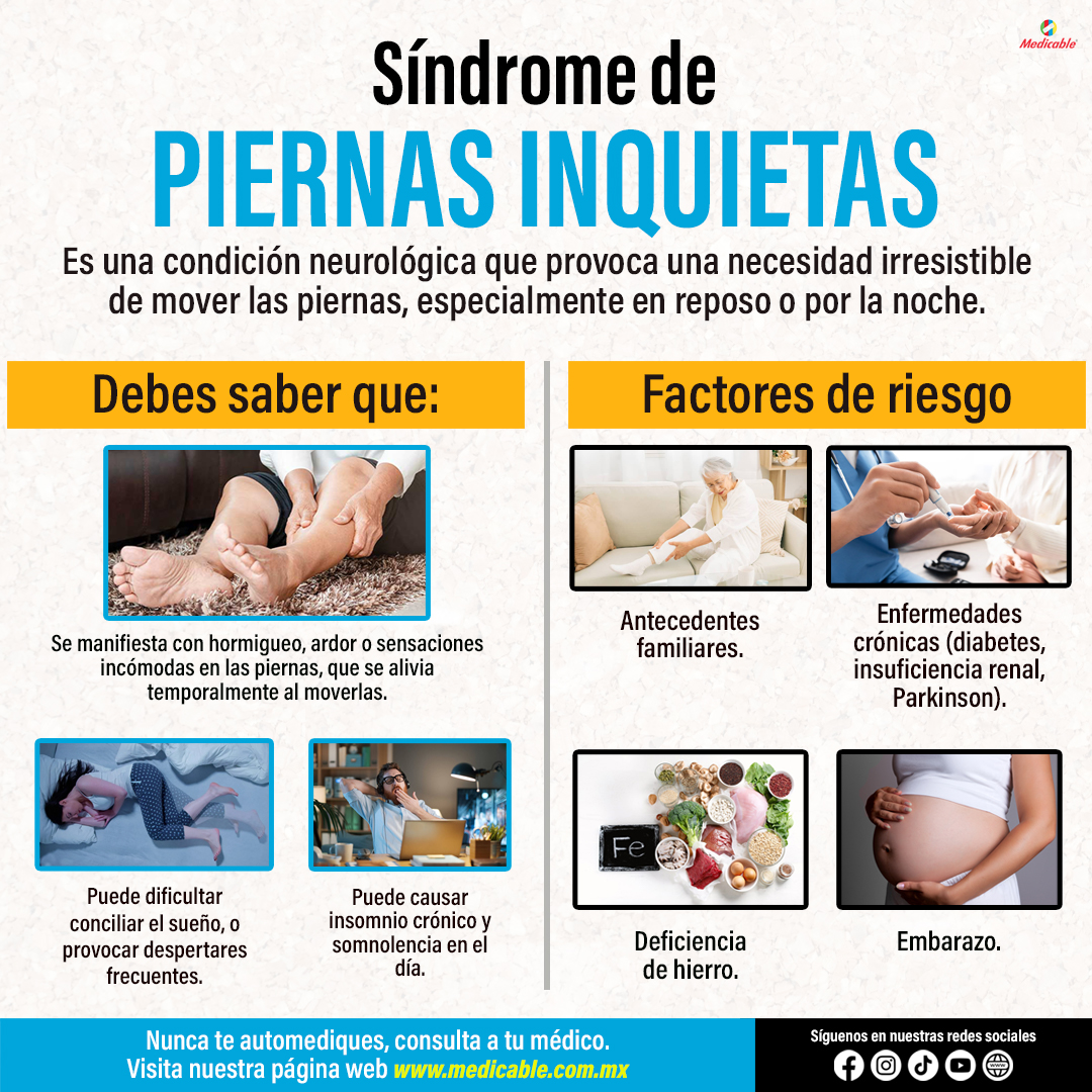 Síndrome de Piernas inquietas.