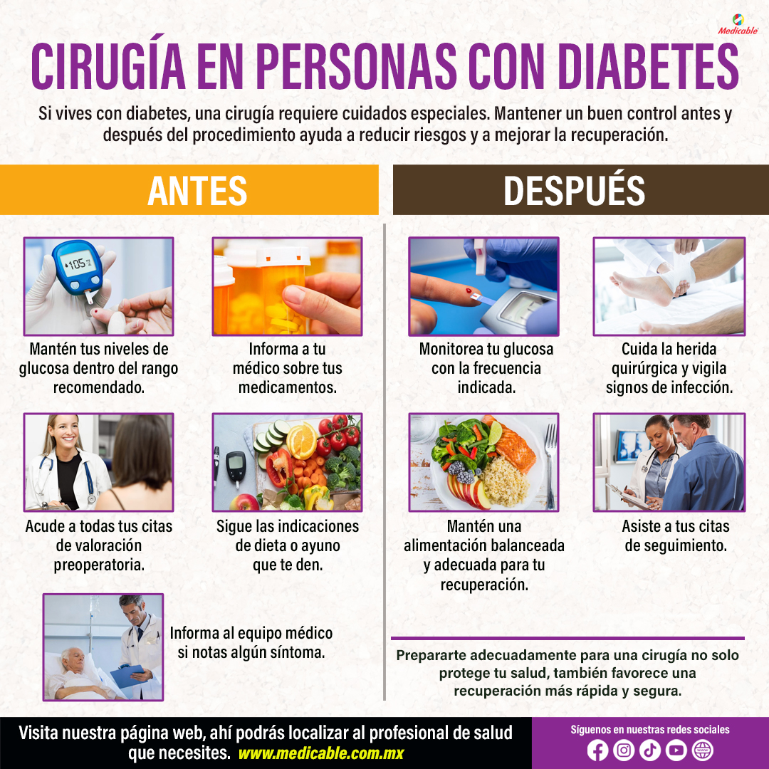 Cirugía en personas con diabetes