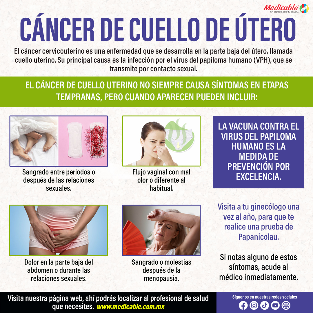 Cáncer de cuello e útero.