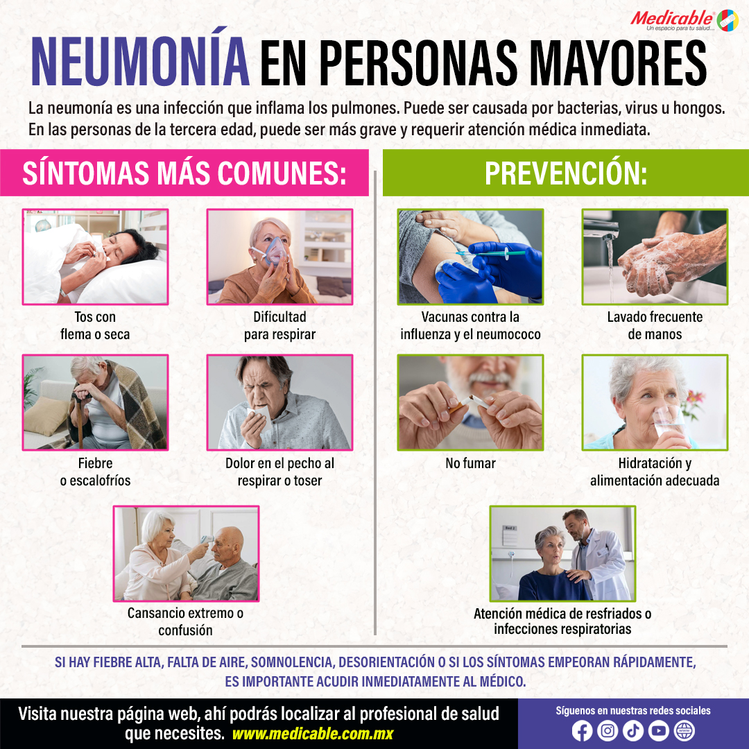 Neumonía en personas mayores.