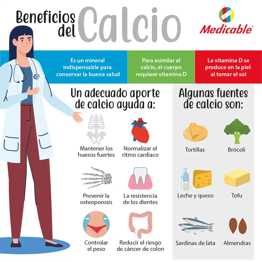 Beneficios del calcio