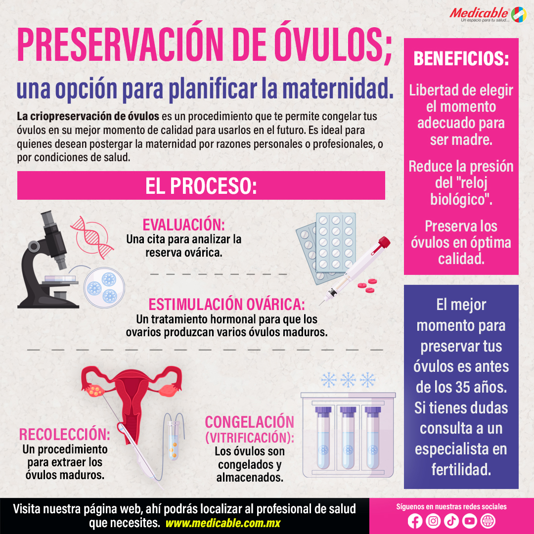 Preservación de óvulos, una opción para planificar la maternidad.