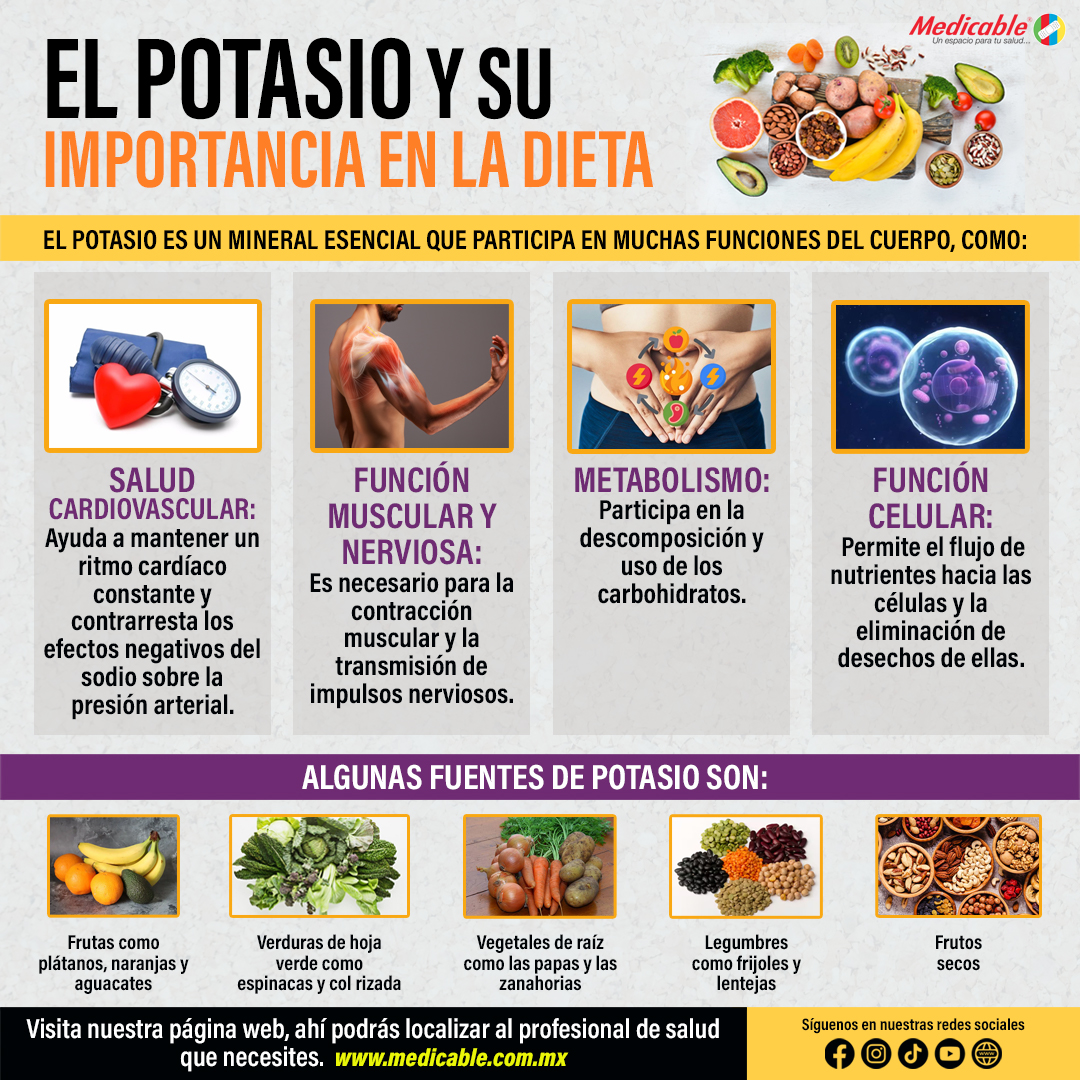 El potasio y su importancia en la dieta