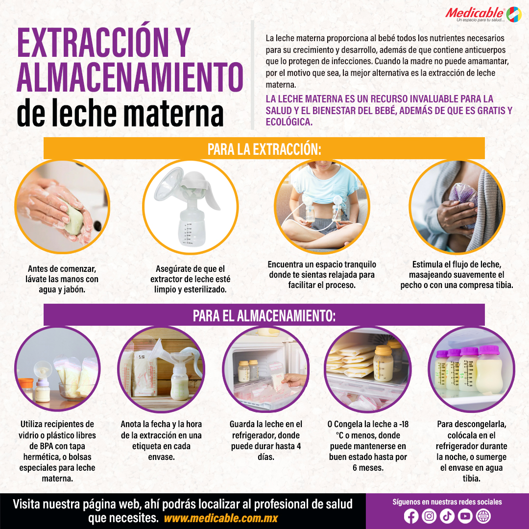 Extracción y almacenamiento de leche materna