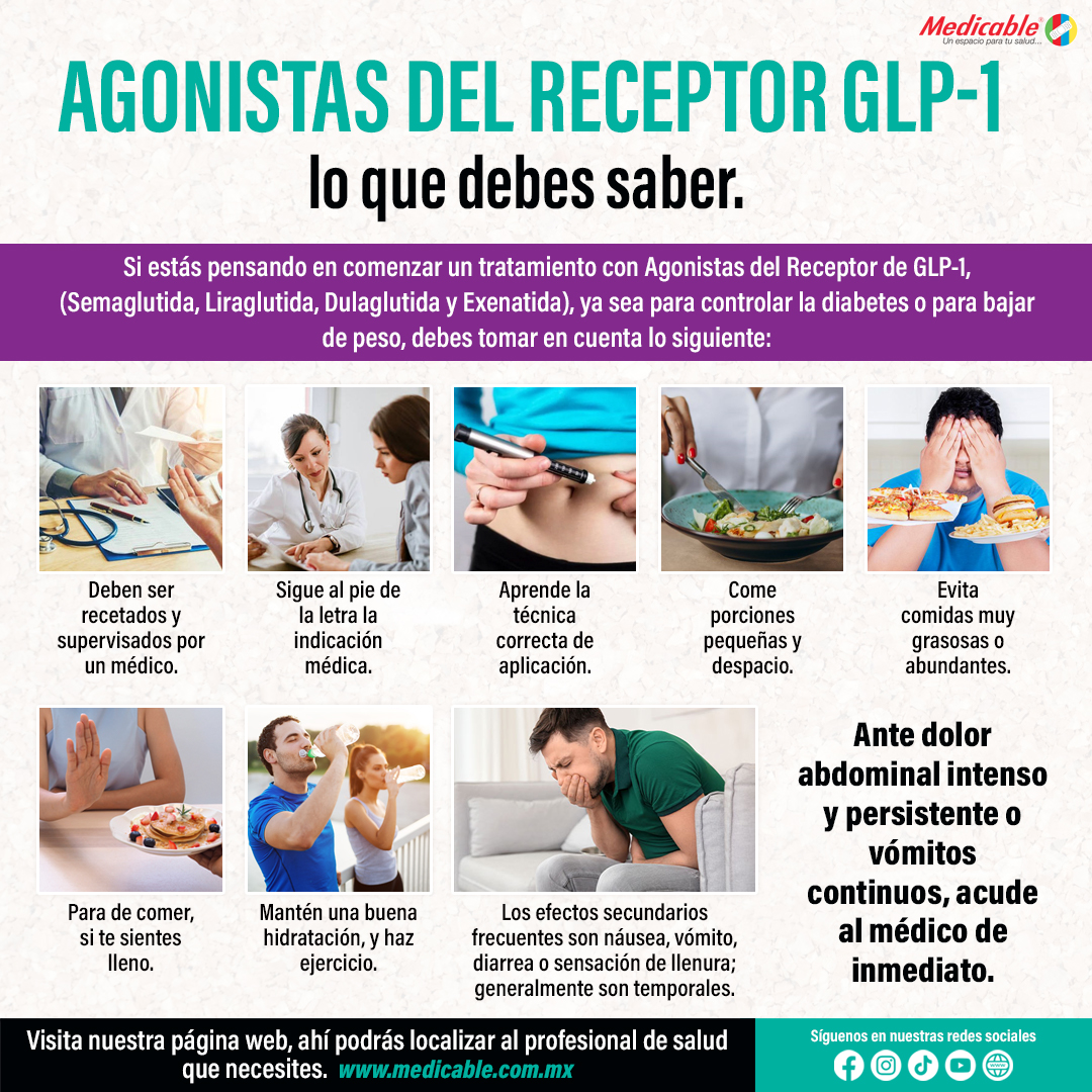 Agonistas del receptor GLP-1
Lo que debes saber