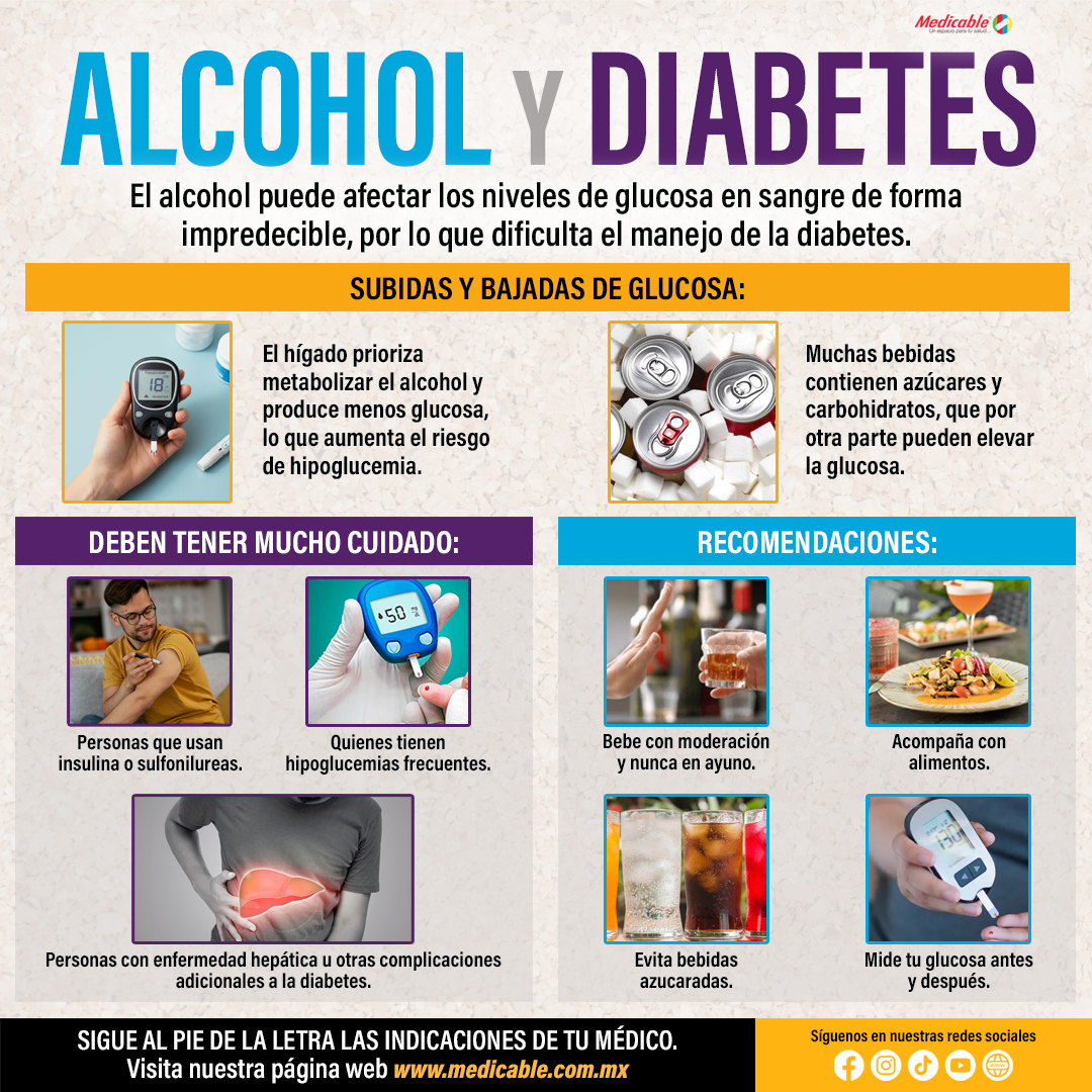 Alcohol y diabetes