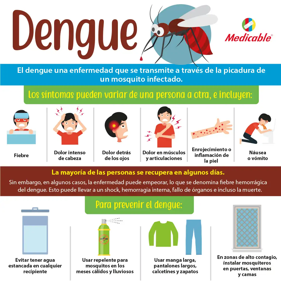 Dengue