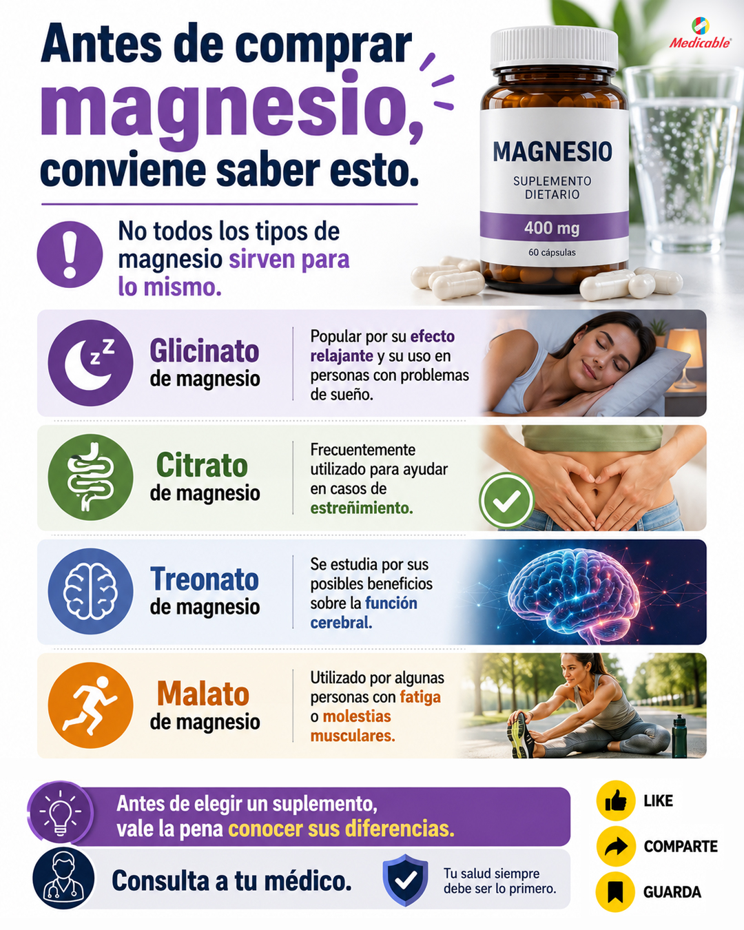 Magnesio