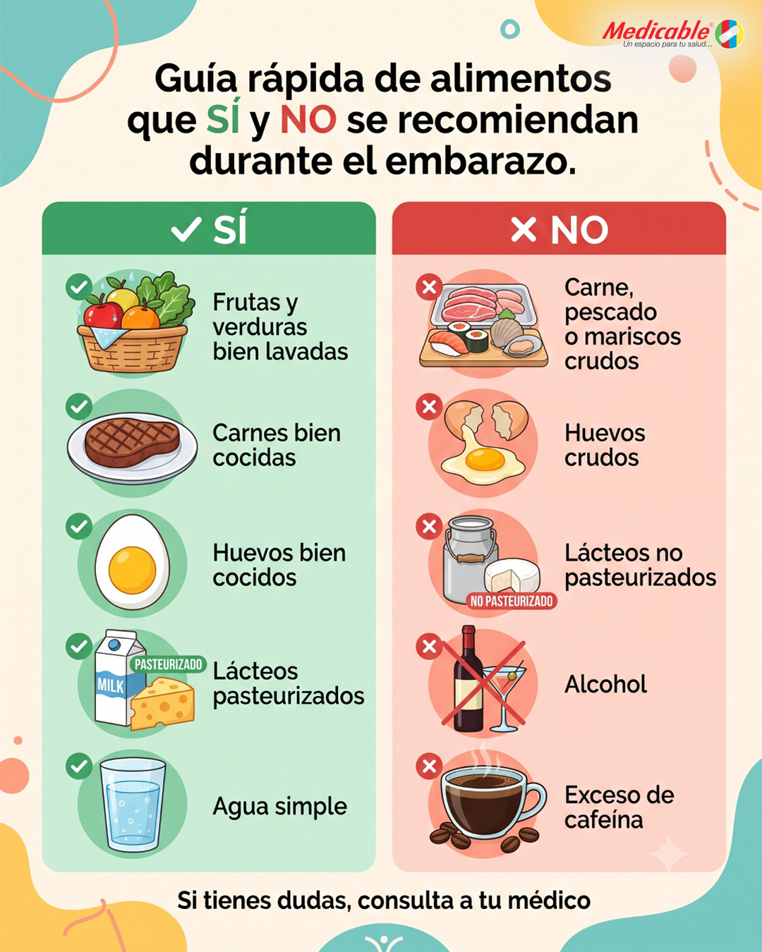Guía rápida de alimentos que SÍ y NO se recomiendan durante el embarazo.