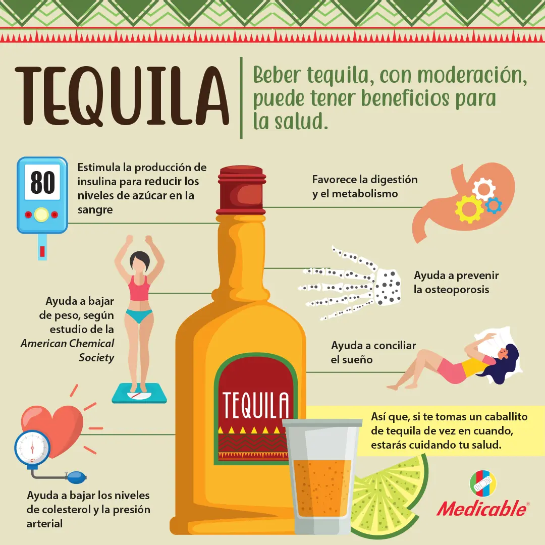 El tequila puede ayudar a bajar de peso