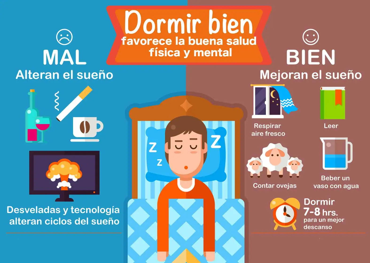 Dormir Bien favorece la buena salud fisica y mental