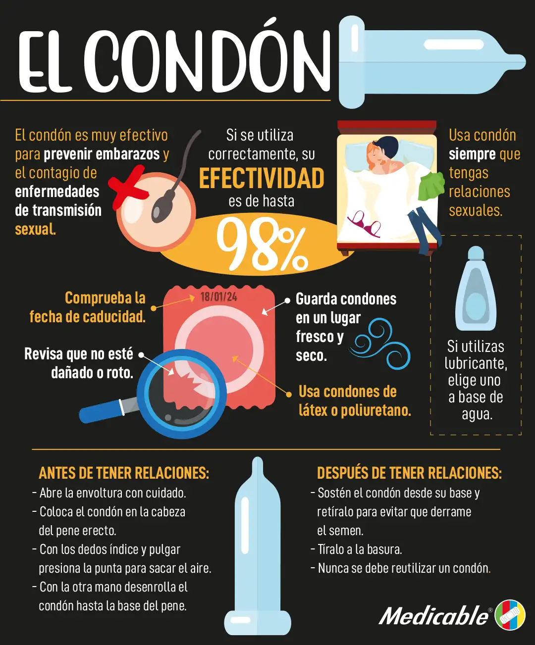 El Condón