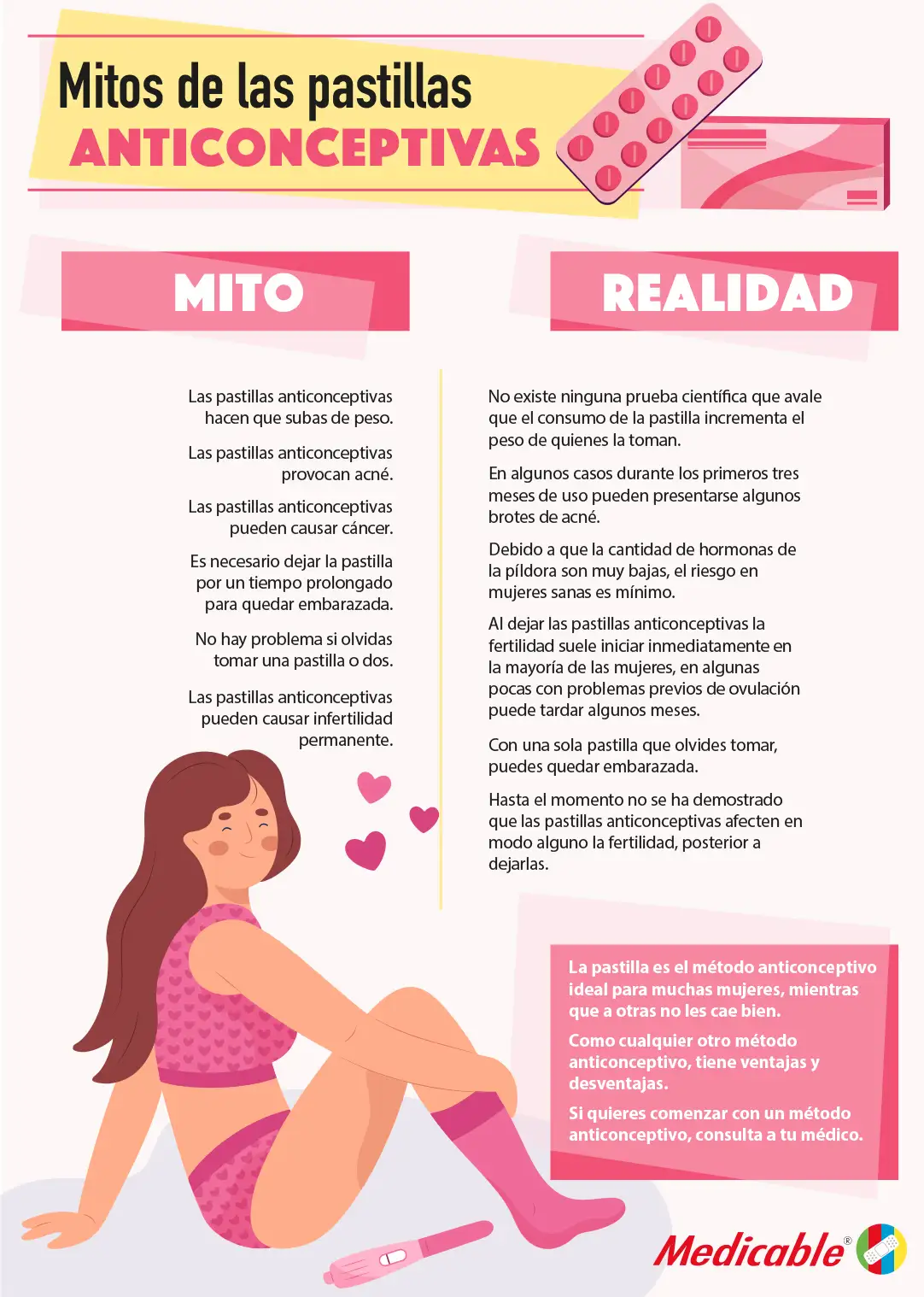 Mitos de las pastillas anticonceptivas
